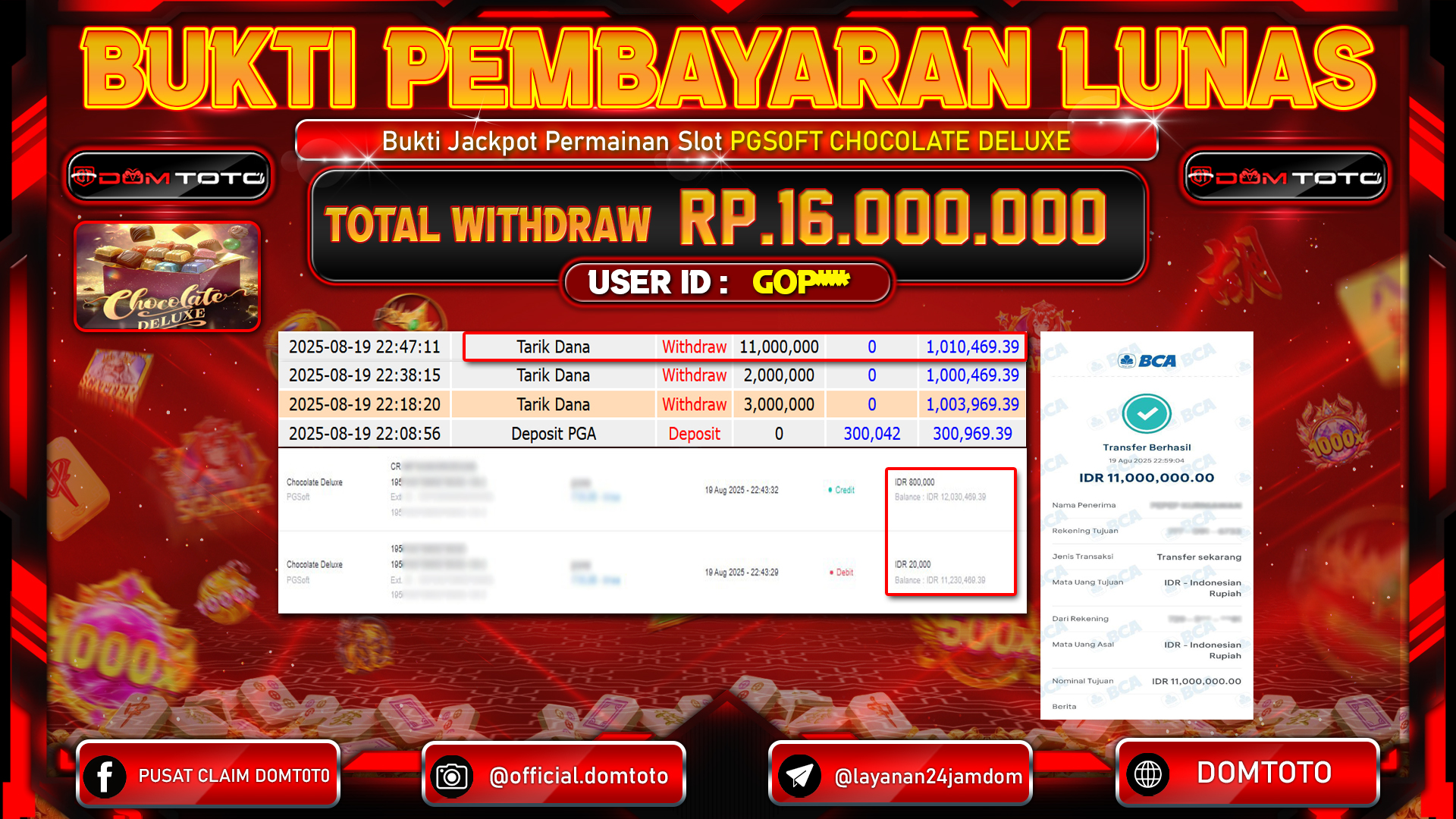 JACKPOT SLOT CHOCOLATE DELUXE  19 AGUSTUS  2025